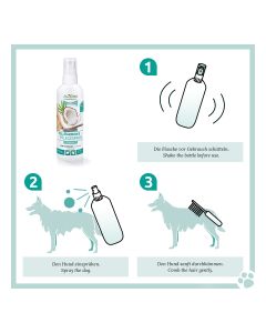 AniForte® Huidharmonie Verzorgingsspray Sensitive voor honden en katten (200ml)